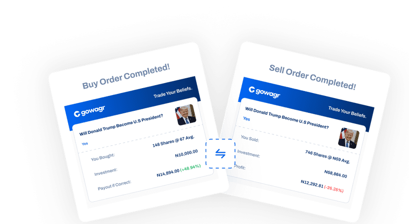 orders